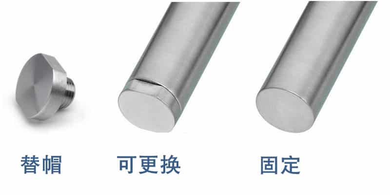 可更換替帽的工具頭