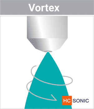 Vortex 喷雾成型