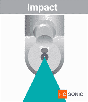 Impact 喷雾成型