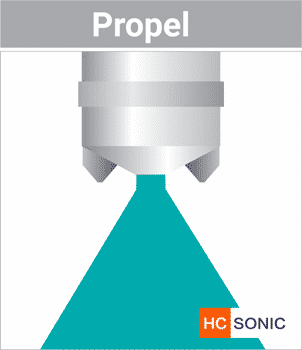Propel 喷雾成型