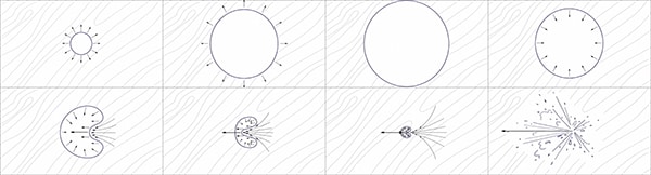 空化作用